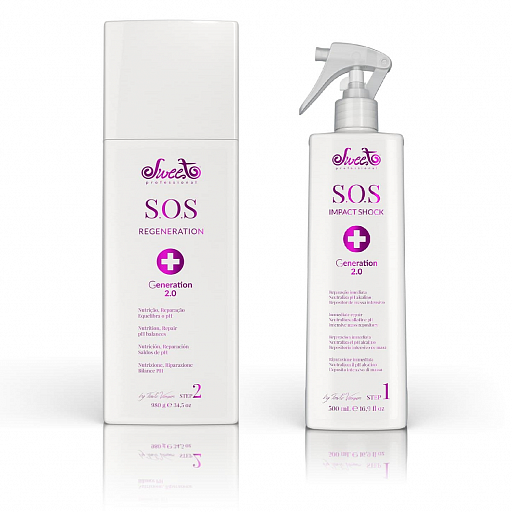 картинка Комплект SOS восстановления Sweet Hair Professional от интернет магазина